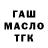 ТГК концентрат bodik 2403